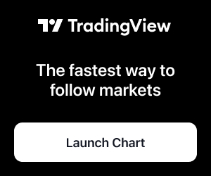 TradingView — the best way to follow markets